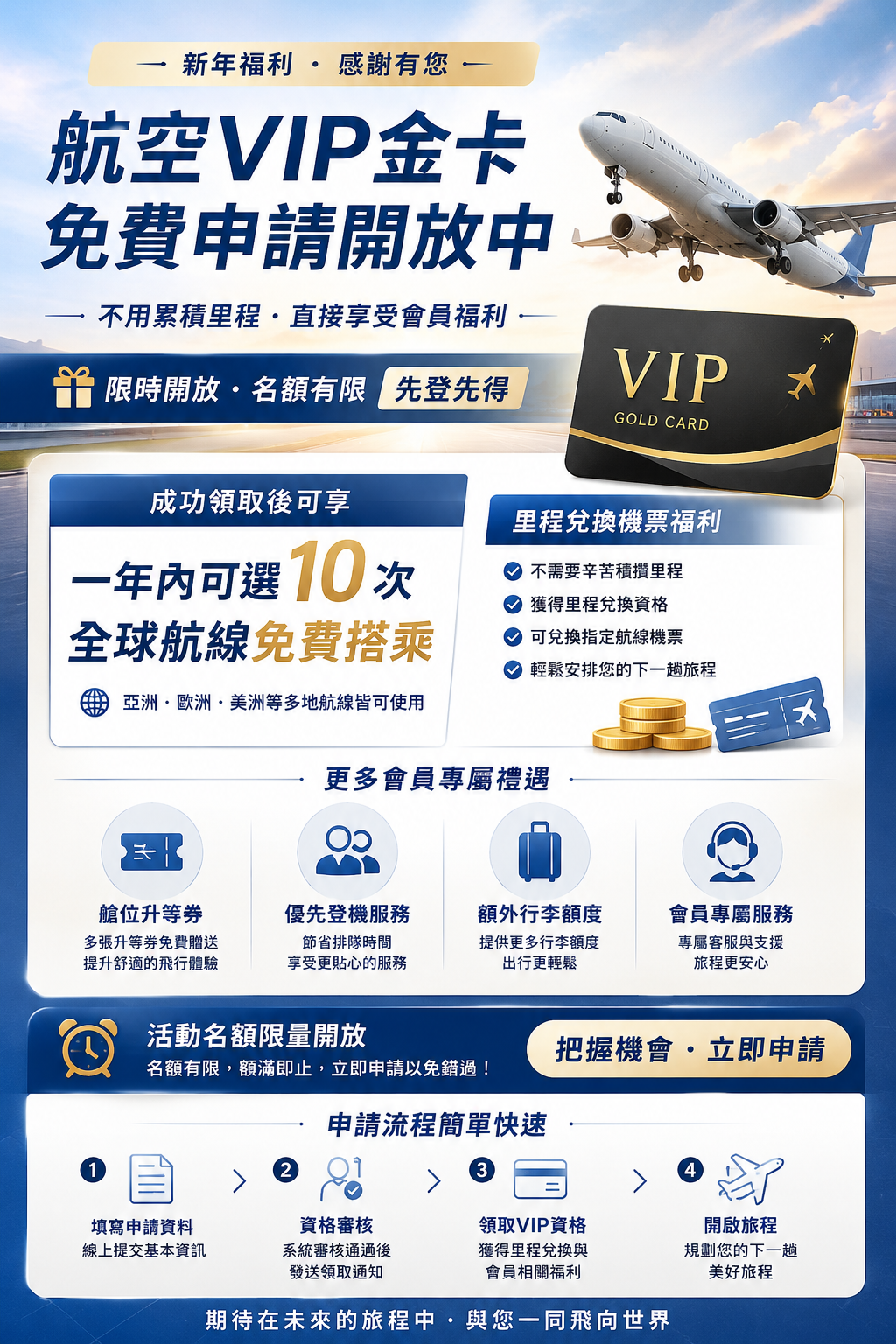 全球飛行免費機票兌換